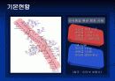 상권분석 (인사동에서 창업을 한다면) 12페이지