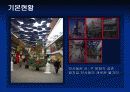 상권분석 (인사동에서 창업을 한다면) 13페이지