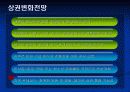 상권분석 (인사동에서 창업을 한다면) 15페이지