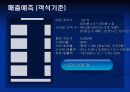 상권분석 (인사동에서 창업을 한다면) 24페이지