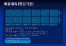 상권분석 (인사동에서 창업을 한다면) 25페이지