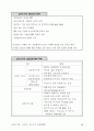 싱가포르의 UMPC 글로벌 전략 17페이지
