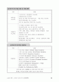 싱가포르의 UMPC 글로벌 전략 22페이지