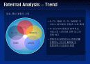 [경영]E-BUSINESS (디지털 컨텐츠 비즈니스 모델 및 사업아이템, 사업계획서) PPT 28페이지