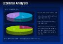 [경영]E-BUSINESS (디지털 컨텐츠 비즈니스 모델 및 사업아이템, 사업계획서) PPT 33페이지