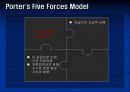 [경영]E-BUSINESS (디지털 컨텐츠 비즈니스 모델 및 사업아이템, 사업계획서) PPT 42페이지