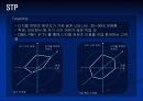 [경영]E-BUSINESS (디지털 컨텐츠 비즈니스 모델 및 사업아이템, 사업계획서) PPT 48페이지