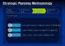 [경영]E-BUSINESS (디지털 컨텐츠 비즈니스 모델 및 사업아이템, 사업계획서) PPT 60페이지