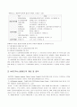 위해요소 중점관리제도(Hazard Analysis Critical Control Point) 4페이지