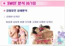[마케팅]마케팅 분석을 통한 전반적인 속옷시장 조사(Yes, 이끌림 등) 9페이지