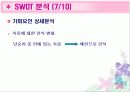 [마케팅]마케팅 분석을 통한 전반적인 속옷시장 조사(Yes, 이끌림 등) 12페이지