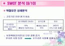 [마케팅]마케팅 분석을 통한 전반적인 속옷시장 조사(Yes, 이끌림 등) 14페이지