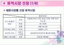[마케팅]마케팅 분석을 통한 전반적인 속옷시장 조사(Yes, 이끌림 등) 29페이지