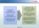 [유통학]롯데마트 물류시스템(경쟁 할인점 포함_이마트 홈플러스 월마트) 18페이지