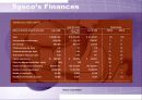 시스코(SYSCO CORPORATION) 11페이지