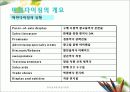 전자상거래 머천다이징(개요, 프로세스, VMD, 전략 및 오픈마켓) 5페이지