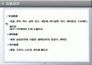 유통 상품분류(ppt) 10페이지