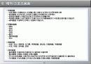 유통 상품분류(ppt) 12페이지