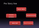 디지털콘텐츠 기획 PPT (NEW 온라인 음악사이트 기획) 8페이지
