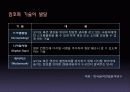 디지털콘텐츠 기획 PPT (NEW 온라인 음악사이트 기획) 15페이지