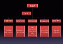 디지털콘텐츠 기획 PPT (NEW 온라인 음악사이트 기획) 43페이지