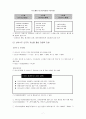 국가 물산업의 미래 및 정책방향 7페이지