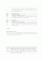 일본요리의 도구  5페이지