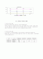 폐기물과 건강 - 그 뗄 수 없는 상관관계에 대해서 5페이지