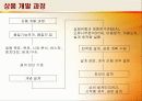 스튜어트 퓨(stuart Pugh) 개발 퓨 방법 10페이지