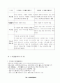 e마켓플레이스 3페이지
