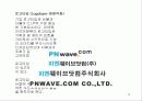 회사 로고서식류 매뉴얼 6페이지