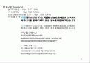 회사 로고서식류 매뉴얼 10페이지