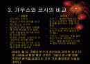 수학사발표 (가우스와 코시의 시대) 24페이지