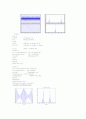 Sampling and Aliasing 4페이지
