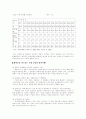 이혼에 대한 실태 및 예방책 6페이지
