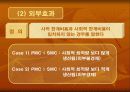 시장인가 정부인가 의 요약 및 논점 PPT 자료(요약전체글 첨부) 16페이지