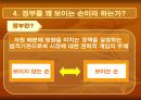 시장인가 정부인가 의 요약 및 논점 PPT 자료(요약전체글 첨부) 19페이지