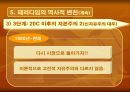 시장인가 정부인가 의 요약 및 논점 PPT 자료(요약전체글 첨부) 26페이지