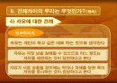 시장인가 정부인가 의 요약 및 논점 PPT 자료(요약전체글 첨부) 31페이지