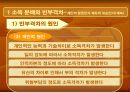 시장인가 정부인가 의 요약 및 논점 PPT 자료(요약전체글 첨부) 35페이지