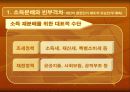 시장인가 정부인가 의 요약 및 논점 PPT 자료(요약전체글 첨부) 42페이지