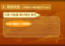 시장인가 정부인가 의 요약 및 논점 PPT 자료(요약전체글 첨부) 52페이지