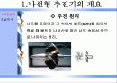  나선형 추진기에 대한 프리젠테이션 3페이지