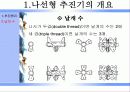  나선형 추진기에 대한 프리젠테이션 4페이지
