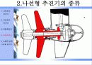  나선형 추진기에 대한 프리젠테이션 11페이지