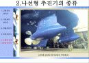  나선형 추진기에 대한 프리젠테이션 15페이지