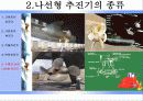  나선형 추진기에 대한 프리젠테이션 16페이지