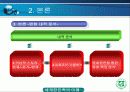 김의전쟁 영화분석 11페이지