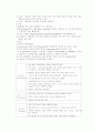 항암제의 종류 및 작용 6페이지