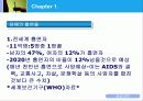 담배와 건강 4페이지